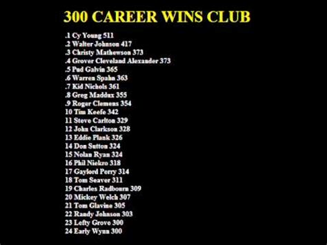 cleveland 300 win pitchers|300 win club roster.